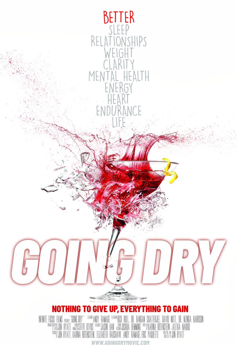 The Going Dry film poster